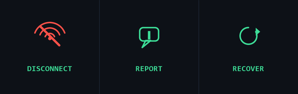 Three-step response: Disconnect, Report, Recover